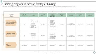 Training Program To Develop Strategic Thinking Leadership And Management Development