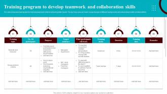 Training Program To Develop Teamwork And Collaboration Skills Development Courses For Leaders