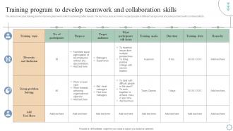 Training Program To Develop Teamwork Leadership And Management Development Programs