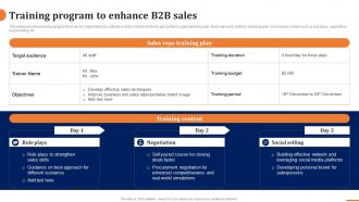 Training Program To Enhance B2b Sales How To Build A Winning B2b Sales Plan