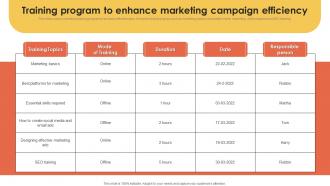 Training Program To Enhance Efficiency Marketing Information Better Customer Service MKT SS V