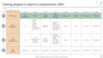 Training Program To Improve Communication Skills Leadership And Management Development