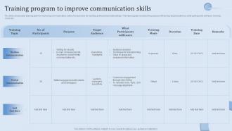 Training Program To Improve Communication Skills Leadership Training And Development