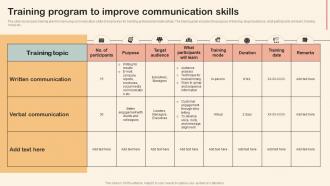 Training Program To Improve Communication Skills Professional Development Training