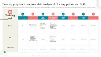 Training Program To Improve Data Analysis Skill Using Python Business Development Training