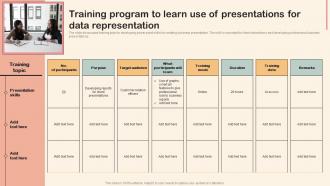 Training Program To Learn Use Of Presentations For Data Professional Development Training