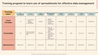 Training Program To Learn Use Of Spreadsheets For Effective Professional Development Training