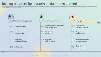 Training Programs For Leadership Talent Development Leadership Development Program