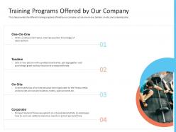Training Programs Offered By Our Company Office Fitness Ppt Portrait