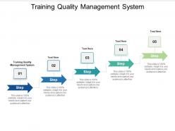 Training quality management system ppt powerpoint presentation slides structure cpb