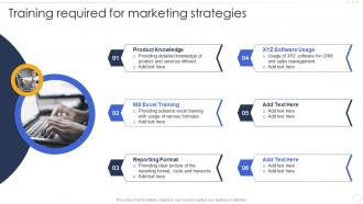Training Required For Marketing Strategies Effective B2b Marketing Strategy Organization Set 1