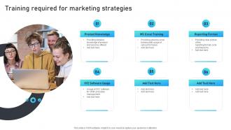 Training Required For Marketing Strategies Marketing Mix Strategies For B2B And B2C Startups