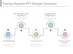 Training required ppt samples download