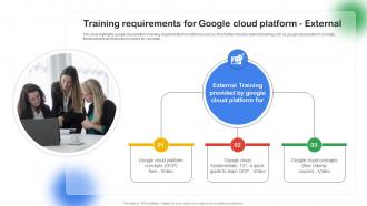 Training Requirements For Google Cloud Platform Google Cloud Platform Saas CL SS