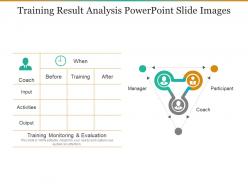 Training result analysis powerpoint slide images