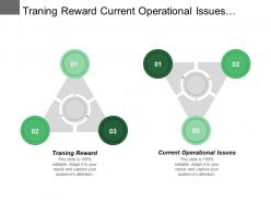Training reward current operational issues considers eliminating services cpb