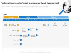 Training roadmap for talent management and engagement ppt portfolio visual aids