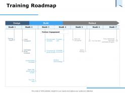 Training Roadmap Partner Engagement Ppt Powerpoint Presentation Styles Inspiration