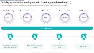 Training Schedule For Employees In RPA And Hyperautomation Ppt Infographic Template Sample