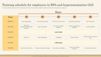 Training Schedule For Employees In RPA And Impact Of Hyperautomation On Industries Appealing Unique