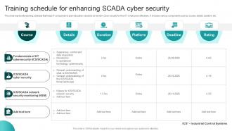 Training Schedule For Enhancing SCADA Cyber Security