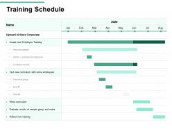 Training Schedule New Training Test Ppt Powerpoint Presentation Show Visuals