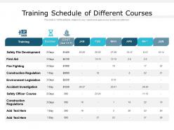 Training schedule of different courses