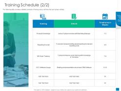 Training Schedule Product New Business Development And Marketing Strategy Ppt Slideshow