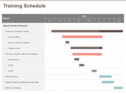 Training Schedule Sample M530 Ppt Powerpoint Presentation Outline Design Ideas