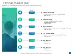 Training schedule software usage new business development and marketing strategy ppt picture