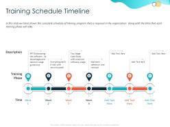 Training schedule timeline guidelines ppt powerpoint presentation inspiration files