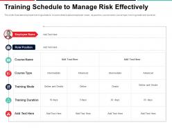 Training schedule to manage risk effectively approach to mitigate operational risk ppt guidelines
