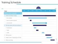 Training Schedule Write Curriculum Ppt Powerpoint Presentation Infographic Template