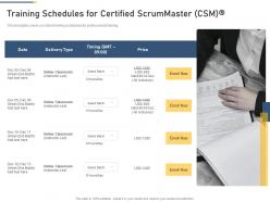 Training schedules for certified scrummaster csm professional scrum master training proposal it ppt grid