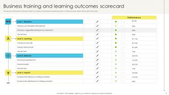 Training Scorecard Powerpoint Ppt Template Bundles