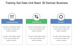 Training set data unit need bi derived business