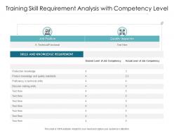 Training skill requirement analysis with competency level