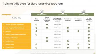 Training Skills Plan For Data Analytics Program Business Analytics Transformation Toolkit