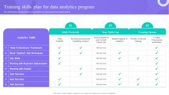 Training Skills Plan For Data Analytics Program Data Anaysis And Processing Toolkit