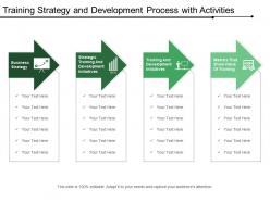 Training strategy and development process with activities