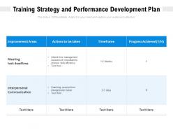 Training strategy and performance development plan