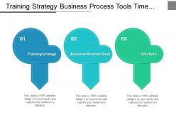 Training strategy business process tools time management plan cpb