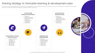Training Strategy To Formulate Learning And Development Plan