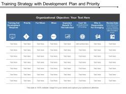 Training strategy with development plan and priority