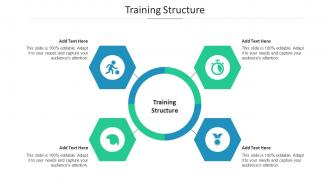 Training Structure Ppt Powerpoint Presentation Portfolio Format Ideas Cpb