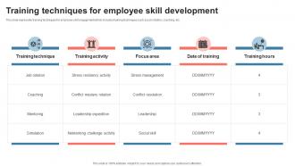 Training Techniques For Employee Skill Development
