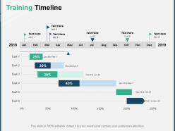Training timeline a169 ppt powerpoint presentation templates