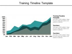 training_timeline_template_ppt_powerpoint_presentation_model_graphics_pictures_cpb_Slide01