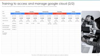 Training To Access And Manage Google Cloud Ppt Powerpoint Presentation Outline Introduction