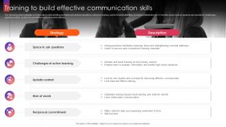 Training To Build Effective Communication Skills